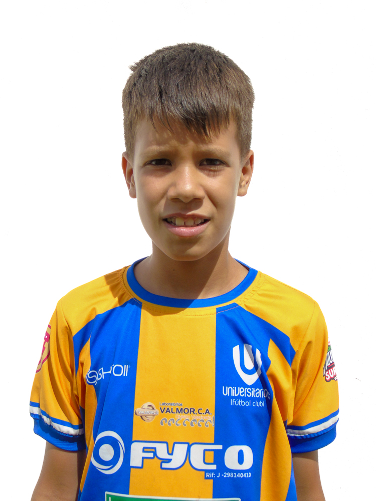 Josneyber Abraham